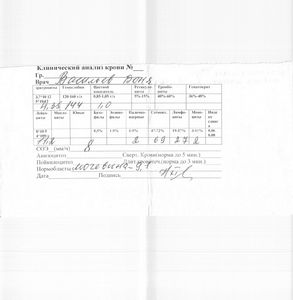 Глава 1. Синдром заворота желудка — что это такое? - ч. 2 развитие Глава 1. Синдром заворота желудка — что это такое? - ч. 2 развитие