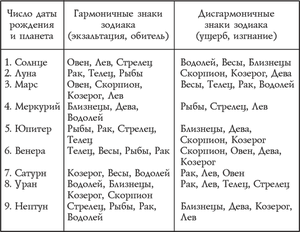 Хотите купить щенка? Не берите у первого встречного! - ч. 4 если Хотите купить щенка? Не берите у первого встречного! - ч. 4 если