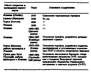 «Зообизнес в России» против российского зообизнеса? - ч. 3 выставочный «Зообизнес в России» против российского зообизнеса? - ч. 3 выставочный